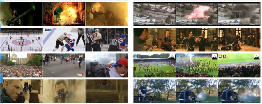 XD-Violence sample frames: fighting, riot, shooting and car accident